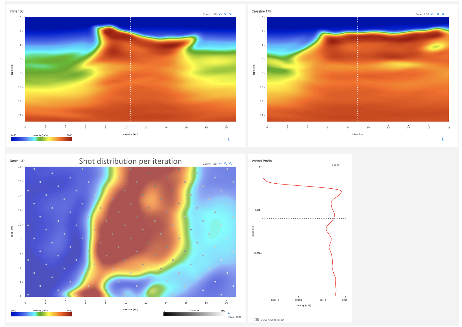 SEAM OBN Configuration; Image from our AWS dashboard - Substrata